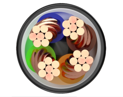 Кабели силовые 2